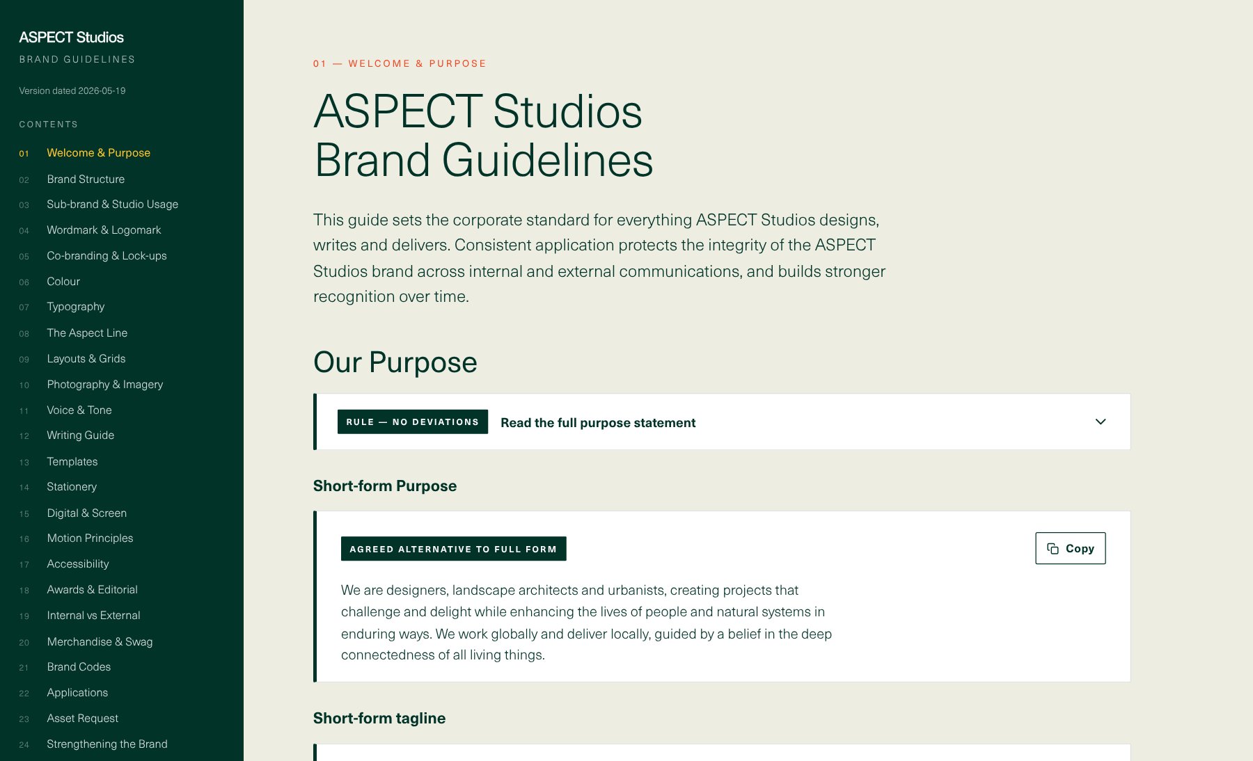 ASPECT Studios Brand Guidelines site: the welcome page with the ASPECT Studios logo and a contents list of 24 sections, from brand structure to strengthening the brand