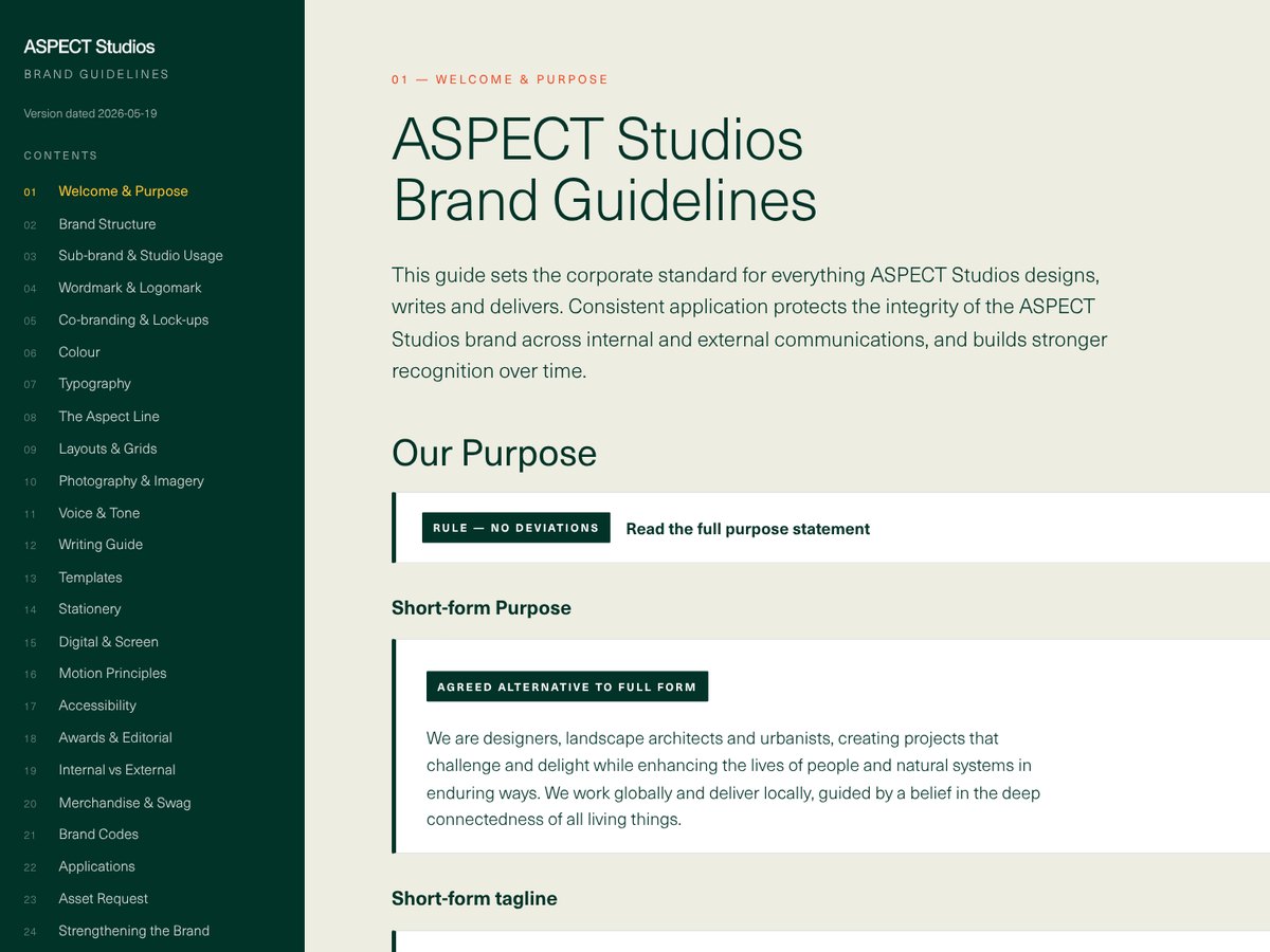 ASPECT Studios Brand Guidelines site, home page