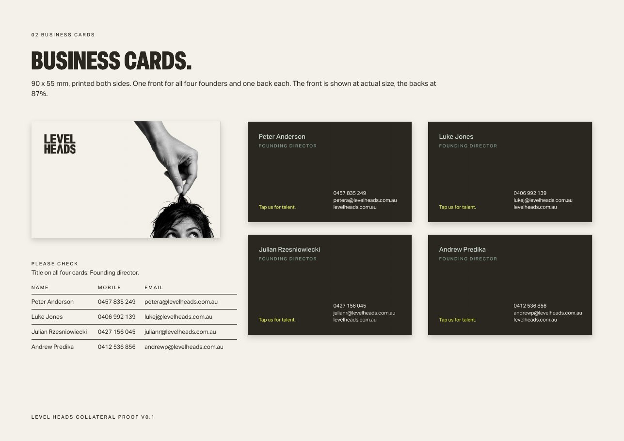Level Heads business cards for the four founders